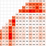 decorative image to accompany text